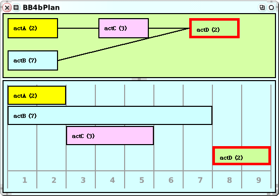 Picture of user interface