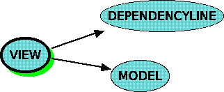 No diagram