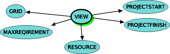 No diagram